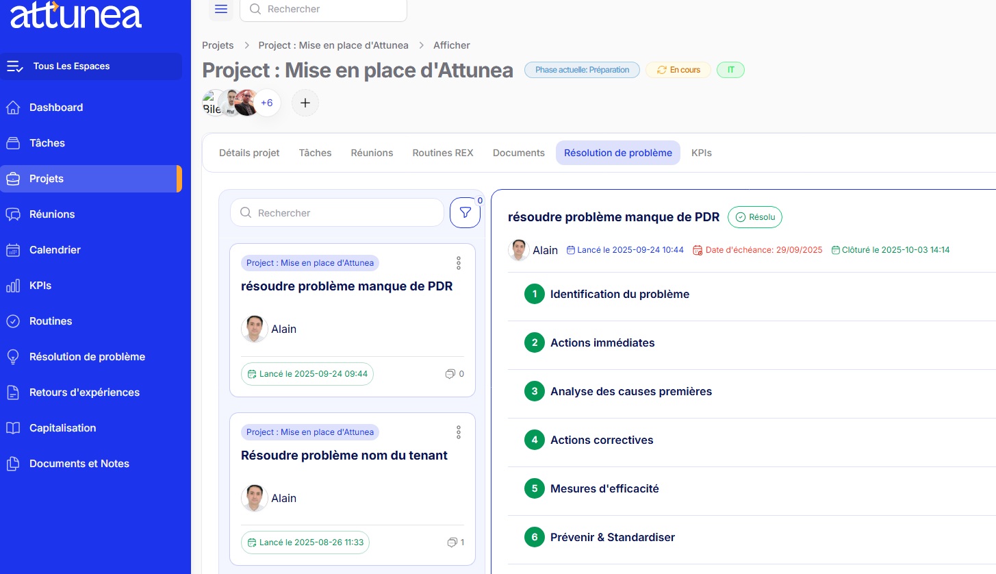 Intégration transversale & collaboration