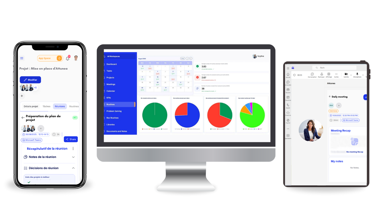 Total control, Clear mind