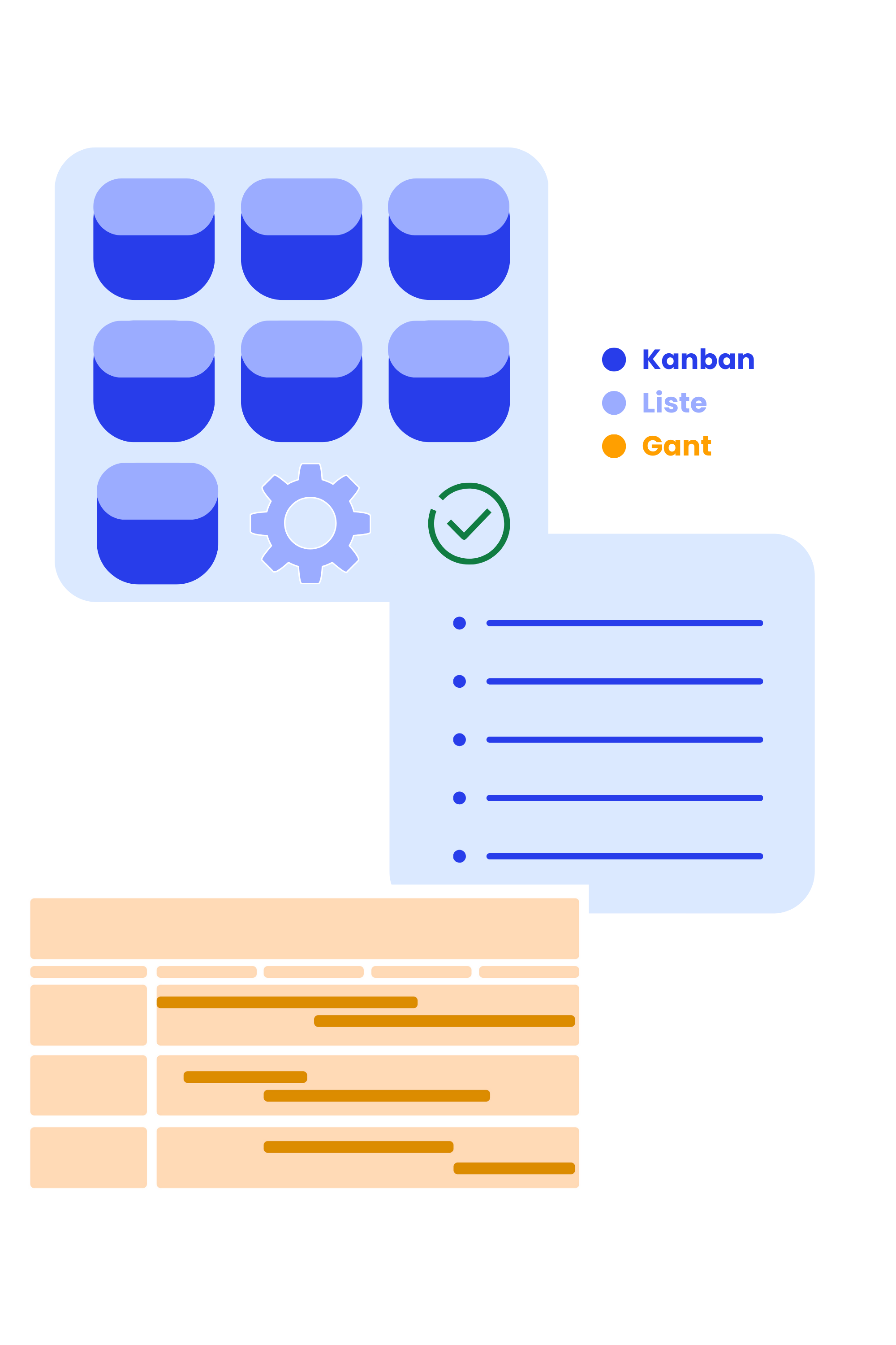 A unified action plan