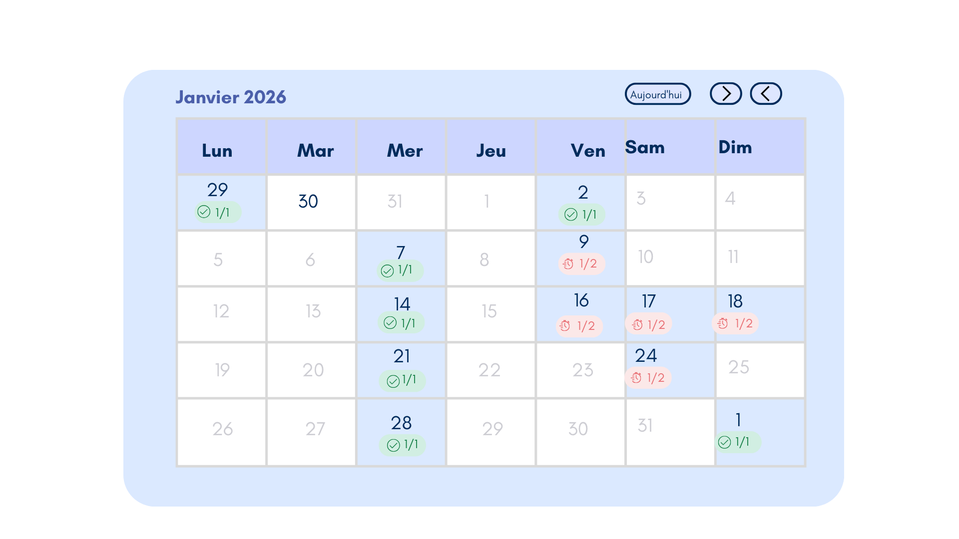 Digitalisez vos standards