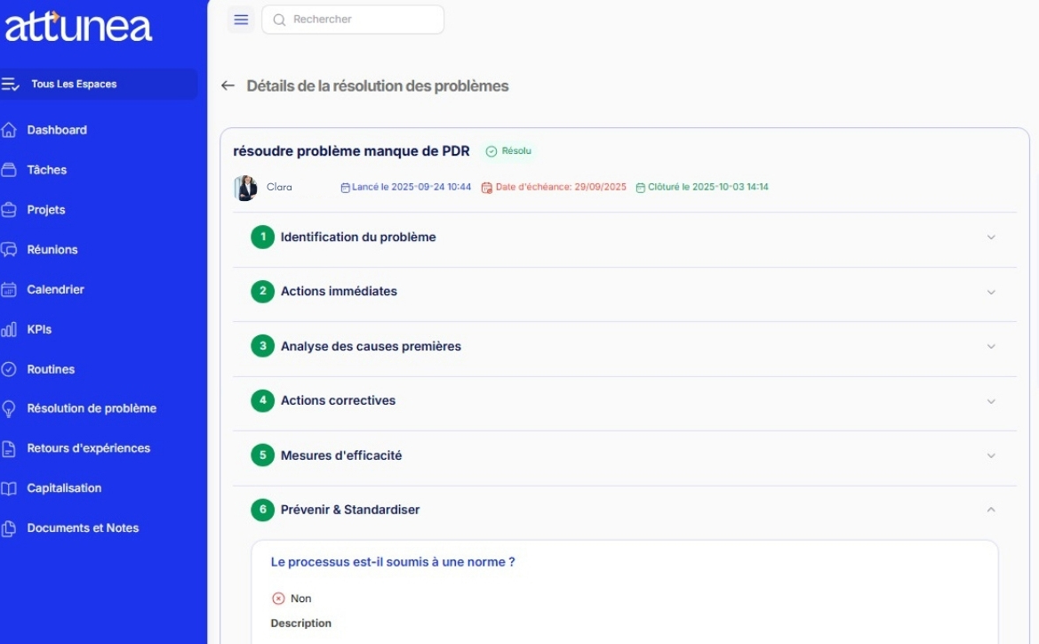 Intégration transversale & collaboration