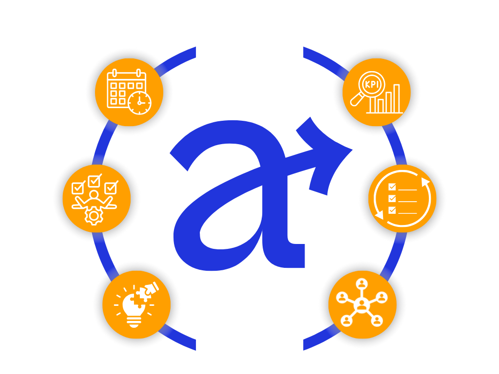 The only unified platform for managing collective performance