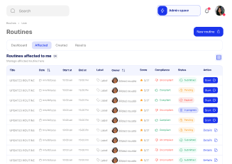 Routines & Checklists