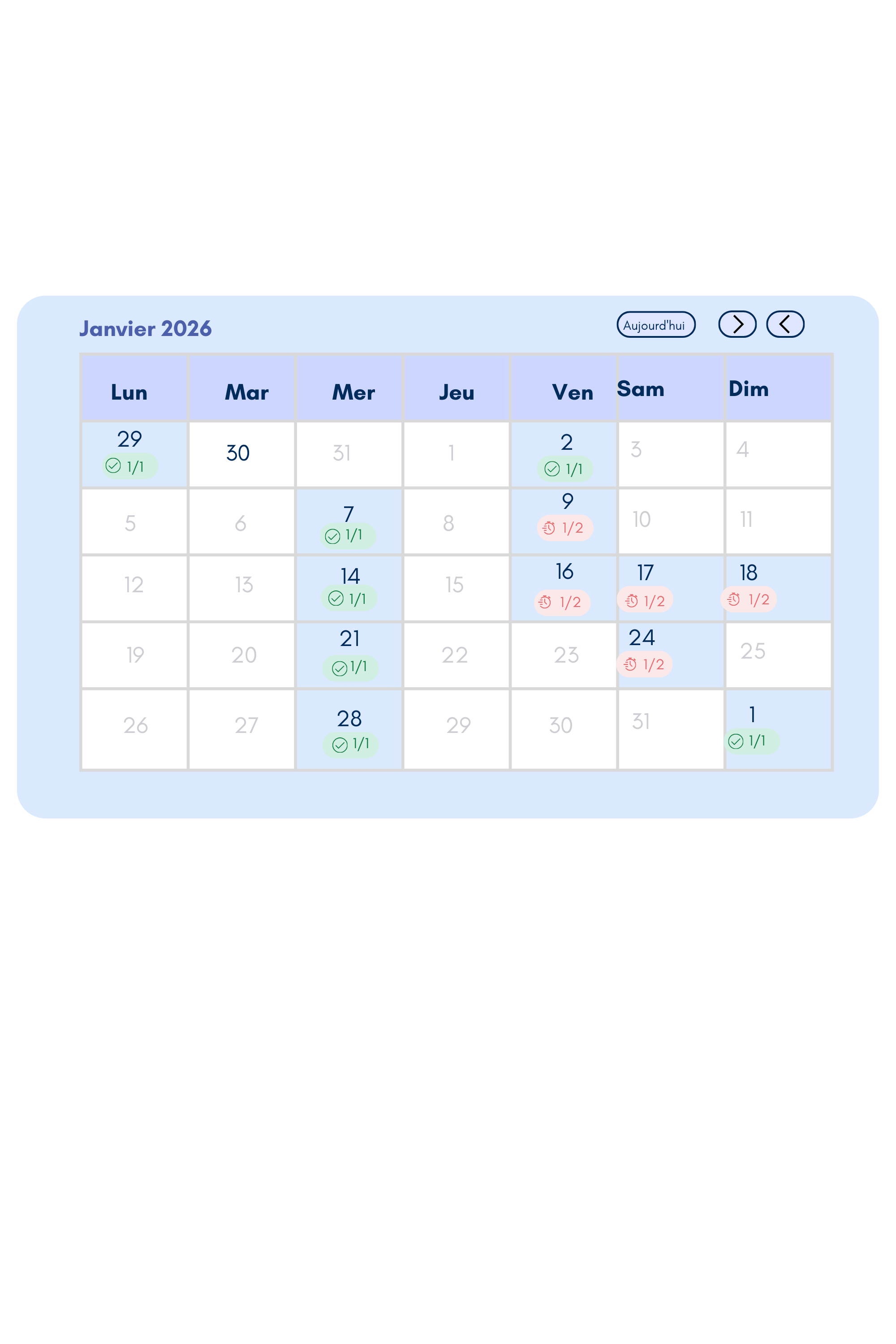 Routines & checklists